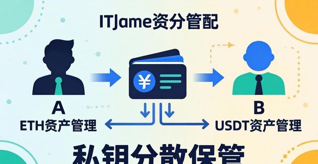 imToken官网正版下载资产安全管理_imToken去中心化钱包任务分配_如何在imToken官网正版下载中进行任务分配?